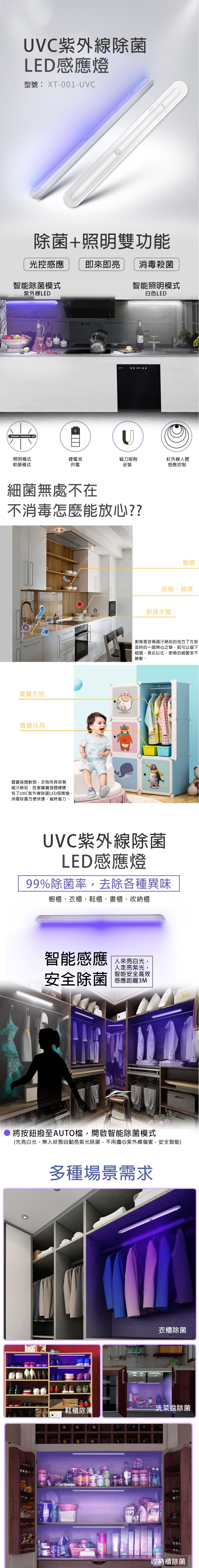 VC紫外線除菌LED感應燈型號: XT-01-UVC除菌+照明雙功能光控感應 即即亮消毒殺菌智能除菌模式智能照明模式紫外線LED白色LEDU照明模式殺菌模式鋰電池供電磁力吸附安裝紅外線體感應控制細菌無處不在不消毒怎麼能放心??寶寶衣物寶寶玩具寶寶身體較弱衣物用具容易藏汙納垢危害寶寶身體健康,有了UVC紫外線除菌LED感應燈,消毒除菌方便快捷,省時省力櫥櫃覘板碗碟廚房水盤廚房是容易藏汙納垢的地方了在座菜時的一個無心之舉,就可以留下細菌,長此以往,廚房的細菌多不勝數UVC紫外線除菌LED感應燈99%除菌率,去除各種異味櫥櫃衣櫃.鞋櫃書櫃、收納櫃智能感應來。人來亮白光,安全除菌人走亮紫光,智能安全高效感應距離3M將按鈕撥至AUT檔,開啟智能除菌模式(先亮白光,無人狀態自動亮紫光除菌,不用擔心紫外線傷害,安全智能)多種場景需求鞋櫃除菌O。0衣櫃除菌洗菜盆除菌收納櫃除菌