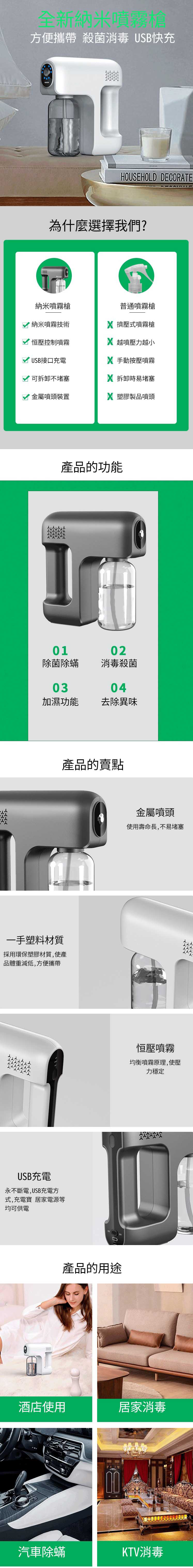 全新納米方便攜帶 殺菌消毒 USB快充HOUSEHOLD DECORATE為什麼選擇我們?納米噴霧普通噴霧槍納米噴霧技術 擠壓式噴霧槍恒壓控制噴霧 越噴壓力越小USB接口充電 手動按壓噴霧可拆卸不堵塞 拆卸時易堵塞金屬噴頭裝置 塑膠製品噴頭產品的功能0102除菌除蟎消毒殺菌0304加濕功能 去除異味產品的賣點一手塑料材質採用環保塑膠材質,使產品體重減低,方便攜帶USB充電永不斷電,USB充電方式,充電寶 居家電源等均可供電金屬噴頭使用壽命長,不易堵塞 OFF產品的用途恒壓噴霧均衡噴霧原理,使壓力穩定酒店使用居家消毒汽車除蟎KTV消毒