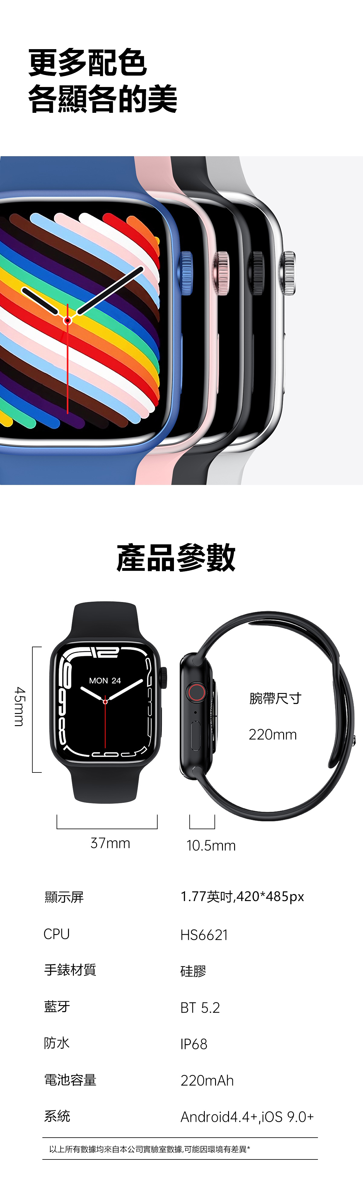 更多配色各顯各的美45mm產品參數MON 24顯示屏CPU37mm10.5mm腕帶尺寸220mm1.77英吋,420*485pxHS6621手錶材質硅膠藍牙BT 5.2防水IP68電池容量系統220mAhAndroid4.4+,iOS 9.0+以上所有數據均來自本公司實驗室數據,可能因環境有差異*