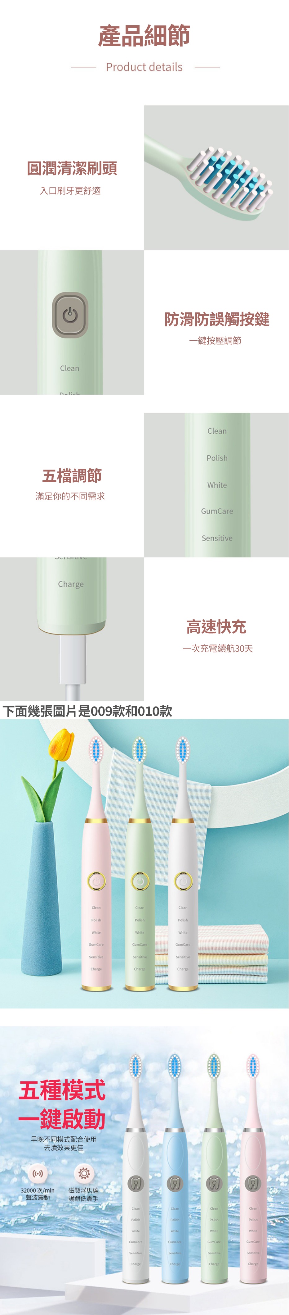 產品細節Product details圓潤清潔刷頭入口刷牙更舒適Clean།།防滑防誤觸按鍵一鍵按壓調節CleanPolish五檔調節White滿足你的不同需求GumCareCharge下面幾張圖片是009款和010款Sensitive高速快充一次充電續航30天CleanCleanCleanPolishPolishPolishWhiteWhiteWhiteGumCareGumCareGumCareSensitiveSensitiveSensitiveChargeChargeCharge五種模式一鍵啟動早晚不同模式配合使用去漬效果更佳()32000次/min磁懸浮馬達聲波震動護齦低震手CleanCleanCleanCleanPolishPolishPolishPolishWhiteWhiteWhiteWhiteGumCareGumCareGumCareGumCareSensitiveSensitiveSensitiveSensitiveChargeChargeChargeCharge