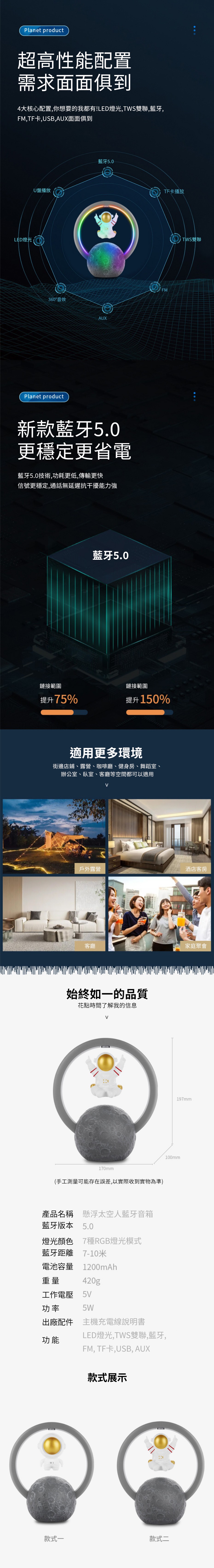 Planet product超高性能配置需求面面俱到4大核心配置,你想要的我都有!LED燈光,TWS雙聯,藍牙,FM,TF卡,USB,AUX面面俱到LED燈光U盤播放360°音效Planet product藍牙5.0AUX新款藍牙5.0更穩定更省電藍牙5.0技術,功耗更低,傳輸更快信號更穩定,通話無延遲抗干擾能力強藍牙5.0TF卡播放FM鏈接範圍鏈接範圍提升75%提升150%適用更多環境街邊店鋪、露營、咖啡廳、健身房、舞蹈室、辦公室、臥室、客廳等空間都可以適用TWS雙聯戶外露營酒店客房客廳家庭聚會始終如一的品質花點時間了解我的信息170mm(手工測量可能存在誤差,以實際收到實物為準)產品名稱 懸浮太空人藍牙音箱藍牙版本 5.0燈光顏色7種RGB燈光模式藍牙距離 7-10米電池容量1200mAh重量420gp工作電壓5V功率5W出廠配件功能主機充電線說明書LED燈光,TWS雙聯,藍牙,FM, TF卡,USB, AUX款式展示100mm款式一款式二197mm