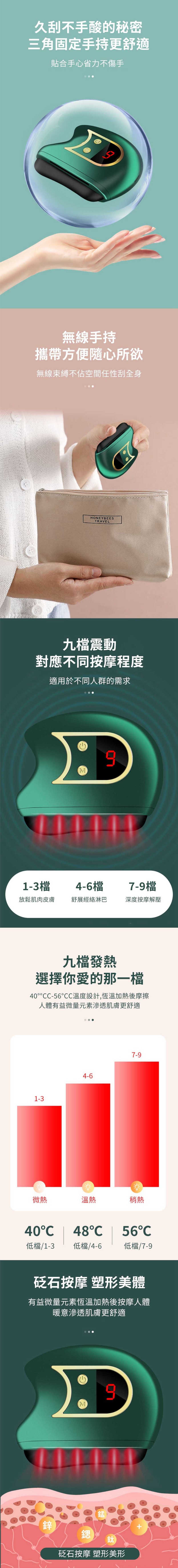 久刮不手酸的秘密三角固定手持更舒適貼合手心省力不傷手無線手持攜帶方便隨心所欲無線束縛不佔空間任性刮全身HONEYBEESTRAVEL九檔震動對應不同按摩程度適用於不同人群的需求1-3檔94-67-9檔放鬆肌肉皮膚舒展經絡淋巴深度按摩解壓九檔發熱選擇你愛的那一檔40-56CC溫度設計,恆溫加熱後摩擦人體有益微量元素滲透肌膚更舒適1-34-67-9微熱溫熱稍熱40C48°C低檔/1-3 低檔/4-656°C低檔/7-9砭石按摩 塑形美體有益微量元素恆溫加熱後按摩人體暖意滲透肌膚更舒適鋅9 砭石按摩 塑形美形