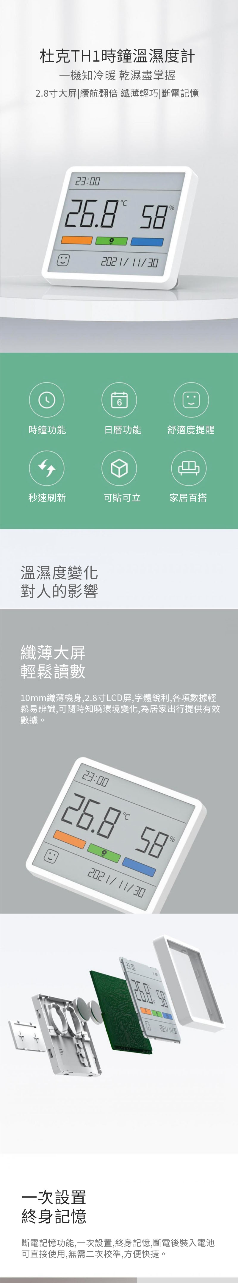 杜克TH1時鐘溫濕度計一機知冷暖 乾濕盡掌握2.8寸大屏|續航翻倍|纖薄輕巧|斷電記憶26.8 %202 時鐘功能日曆功能舒適度提醒秒速刷新可貼可立家居百搭溫濕度變化對人的影響纖薄大屏輕鬆讀數10mm纖薄機身,2.8寸LCD屏,字體銳利,各項數據輕鬆易辨識,可隨時知曉環境變化,為居家出行提供有效數據。23:0026.8 58%2021/11/30一次設置終身記憶23:00 58斷電記憶功能,一次設置,終身記憶,斷電後裝入電池可直接使用,無需二次校準,方便快捷。
