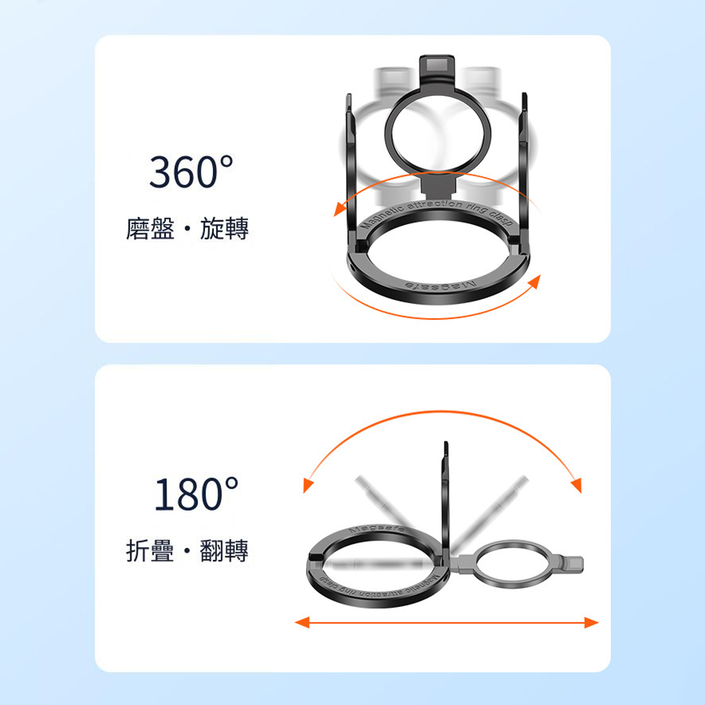 360磨盤・旋轉180折疊翻轉clasp