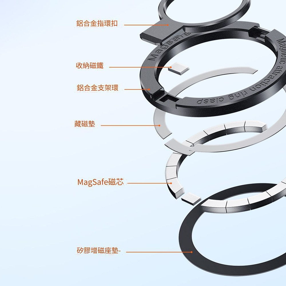 鋁合金指環扣收納磁鐵鋁合金支架環藏磁墊MagSafe磁芯矽膠增磁座墊-