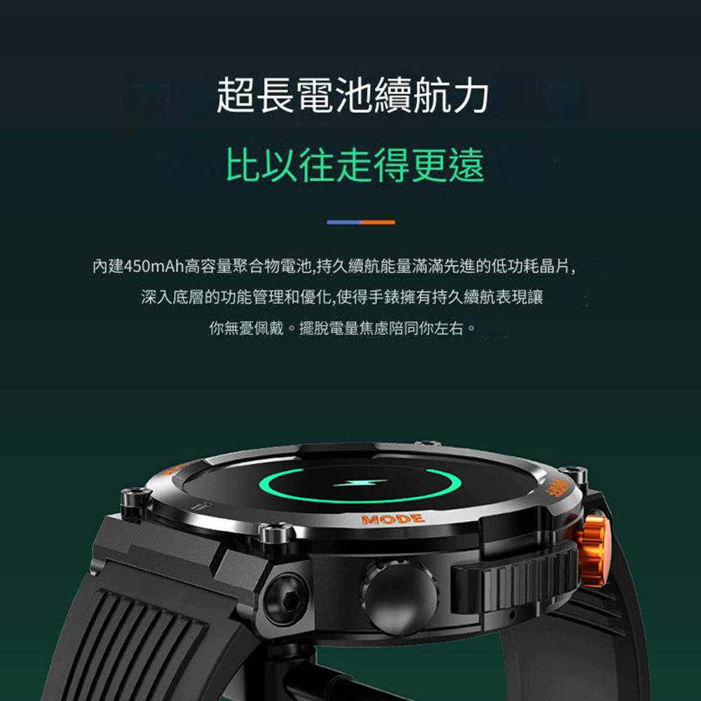 超長電池續航力比以往走得更遠內建450mAh高容量聚合物電池,持久續航能量滿滿先進的低功耗晶片,深入底層的功能管理和優化,使得手錶擁有持久續航表現讓你無憂佩戴。擺脫電量焦慮陪同你左右。MODE