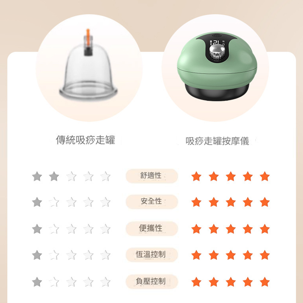 傳統吸痧走罐舒適性安全性:便攜性恆溫控制負壓控制吸痧走罐按摩儀