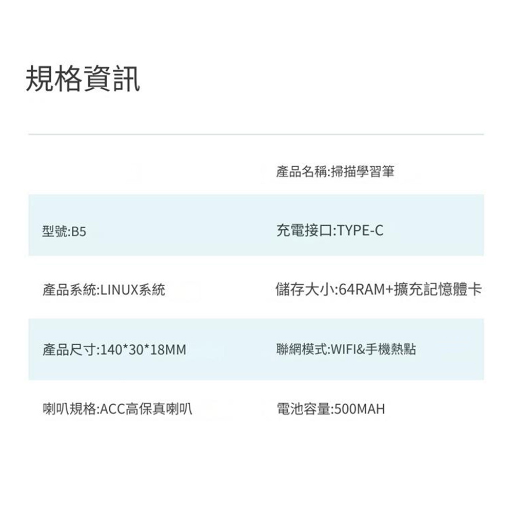 規格型號:B5產品名稱:掃描學習筆充電接口:TYPE-C產品系統:LINUX系統儲存大小:64RAM+擴充記憶體卡產品尺寸:140*30*18MM聯網模式:WIFI&手機熱點喇叭規格:ACC高保真喇叭電池容量:500MAH