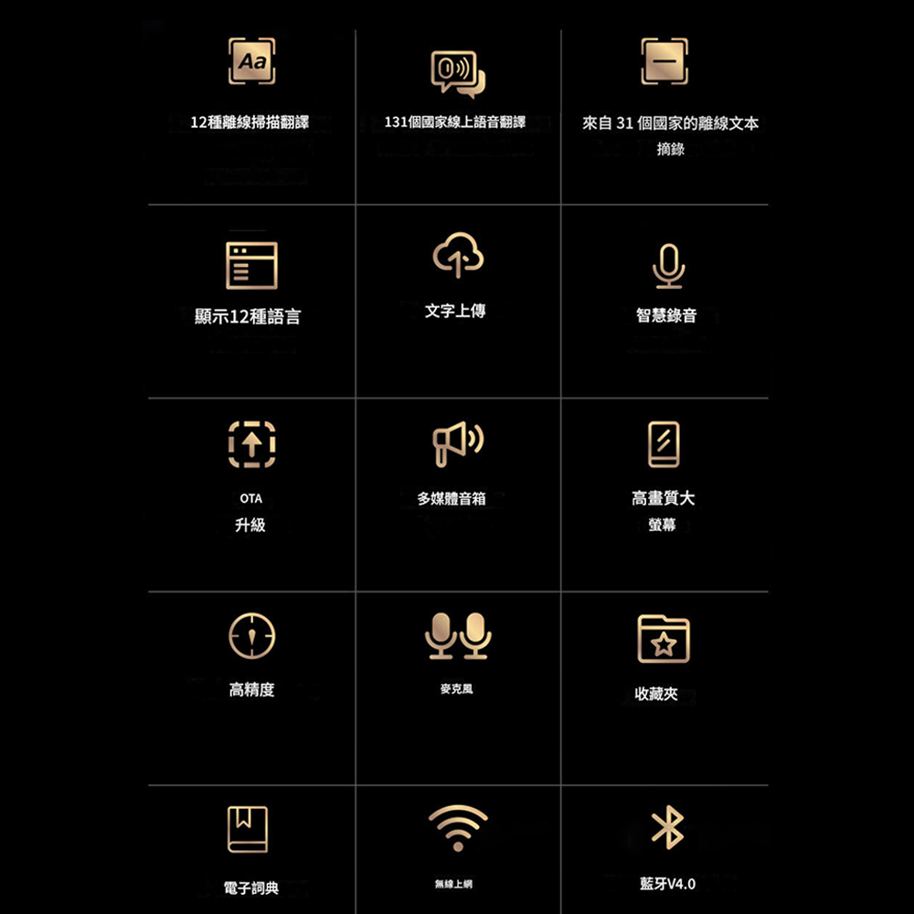 Aa12種離線掃描翻譯131個國家線上語音翻譯來自31個國家的離線文本摘錄顯示12種語言文字上傳智慧錄音OTA多媒體音箱高畫質大升級螢幕高精度麥克風收藏夾電子詞典無線上網藍牙V4.0