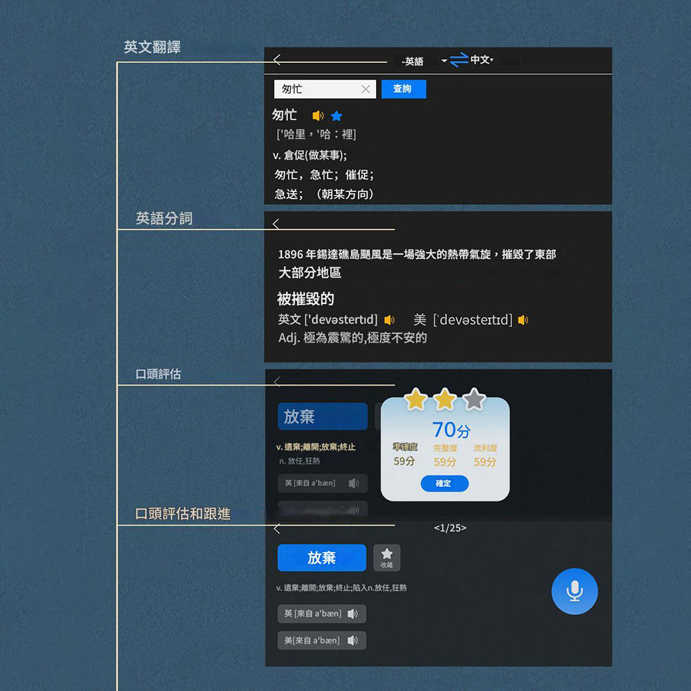英文翻譯英語分詞口頭評估匆忙匆忙哈里哈:裡. (做某事匆忙,急忙;催促;急送;(朝某方向)英語中文查詢1896年錫達礁島颶風是一場強大的熱帶氣旋,摧毀了東部大部分地區被摧毀的英文 [deastertid]) 美 [devastertid] Adj. 極為震驚的,極度不安的口頭評估和跟進放棄70分v. 遺棄;離開;放棄;終止n. 放任,完整度流利度59分59分 59分英[來自 aben]確定放棄收藏v.遺棄;離開;放棄;終止;陷入n.放任,狂熱英[來自 abaen]美[來自 aben])1/25
