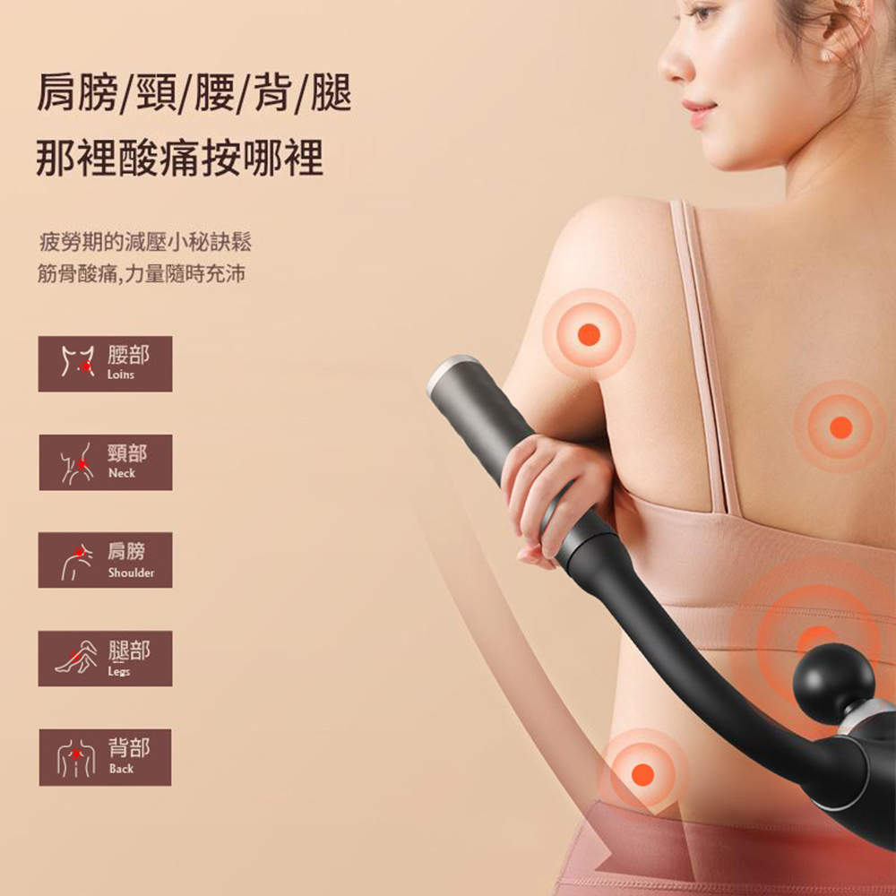 肩膀/頸/腰/背/腿那裡酸痛按哪裡疲勞期的減壓小秘訣鬆筋骨酸痛,力量隨時充沛腰部LoinsNeck肩膀Shoulder腿部背部Back