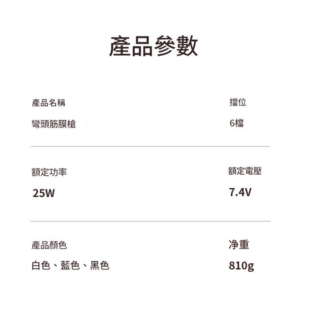 產品名稱彎頭筋膜槍產品參數擋位6檔額定功率25W額定電壓7.4V產品顏色白色、藍色、黑色净重810g