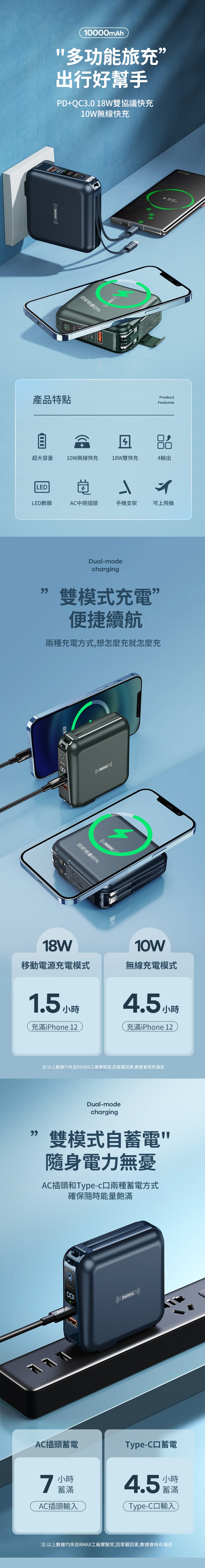 Remax RPP-145 四合一 行動電源 10000mAh PD QC3.0 - PChome 24h購物