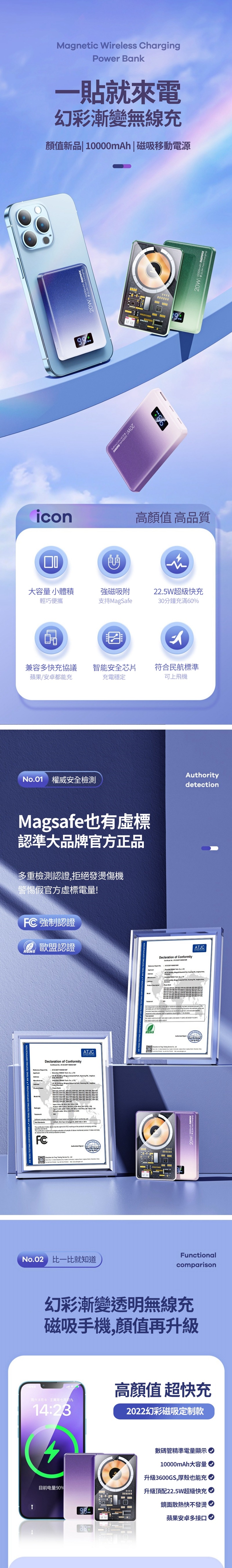 REMAX RPP-531 極光 15W磁吸行動電源 10000mAh - PChome 24h購物