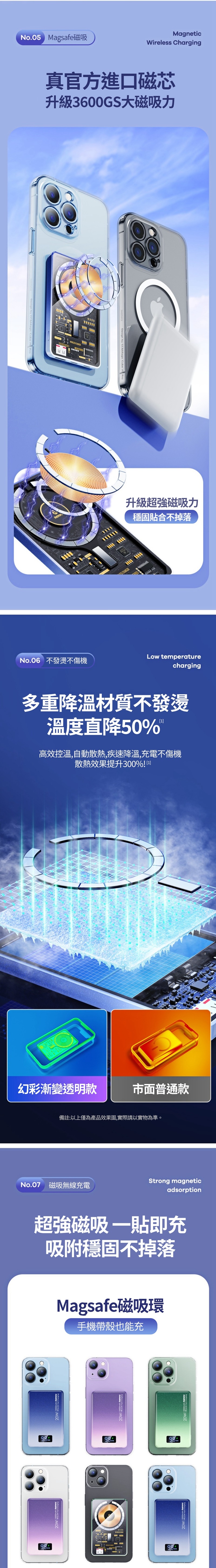 REMAX RPP-531 極光 15W磁吸行動電源 10000mAh - PChome 24h購物