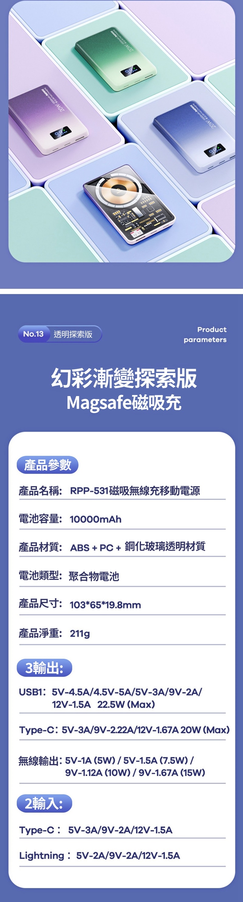 REMAX RPP-531 極光 15W磁吸行動電源 10000mAh - PChome 24h購物